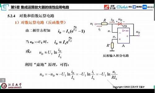 对数 源码_对数代码